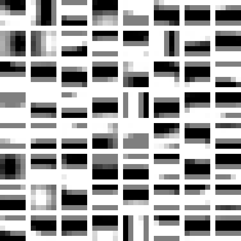 Figure 17