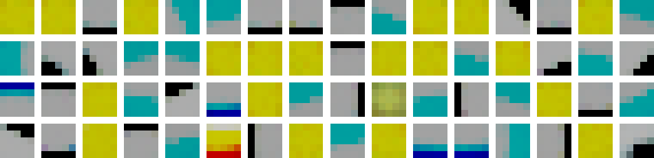 Figure 21