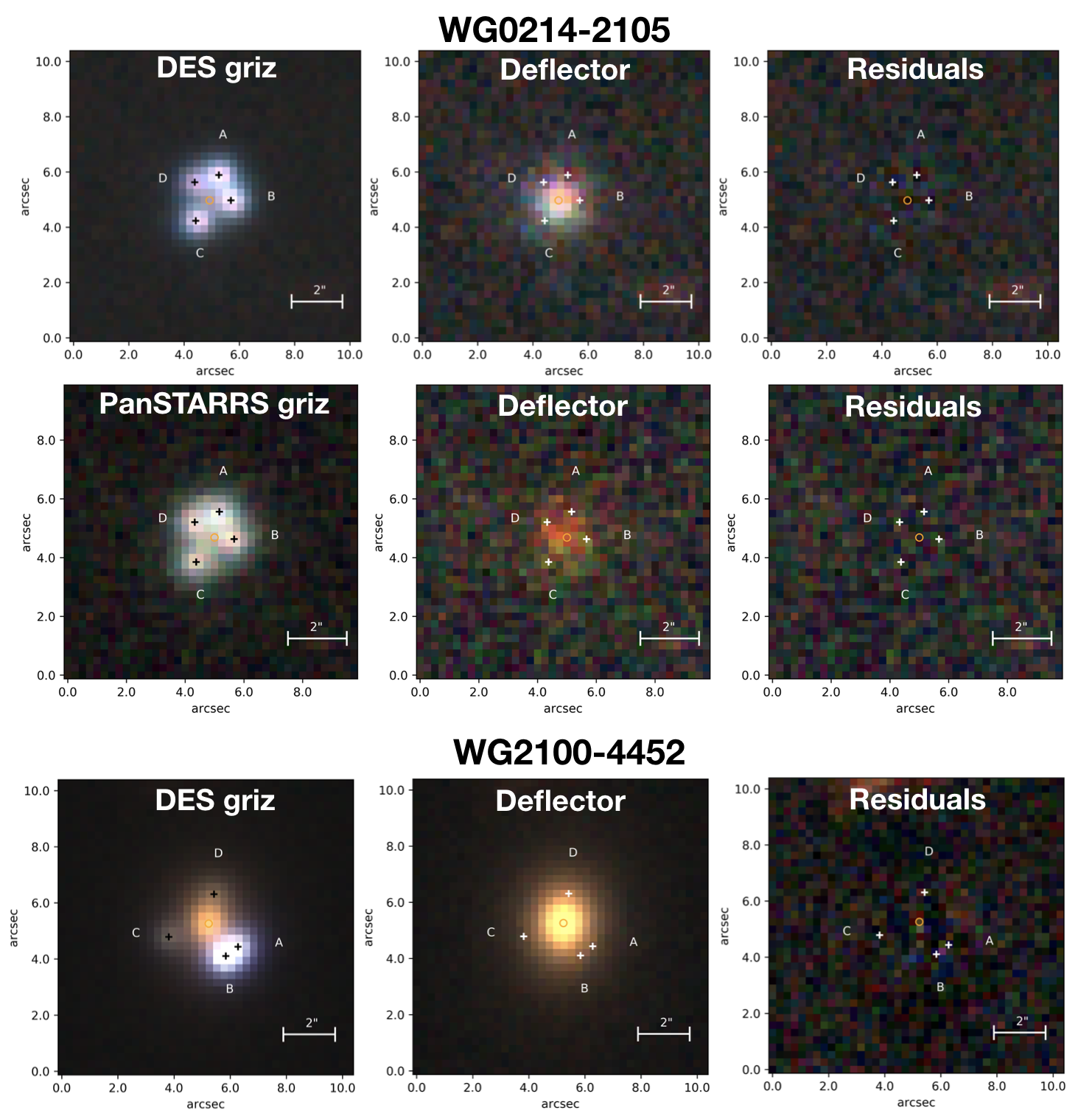 Figure 4