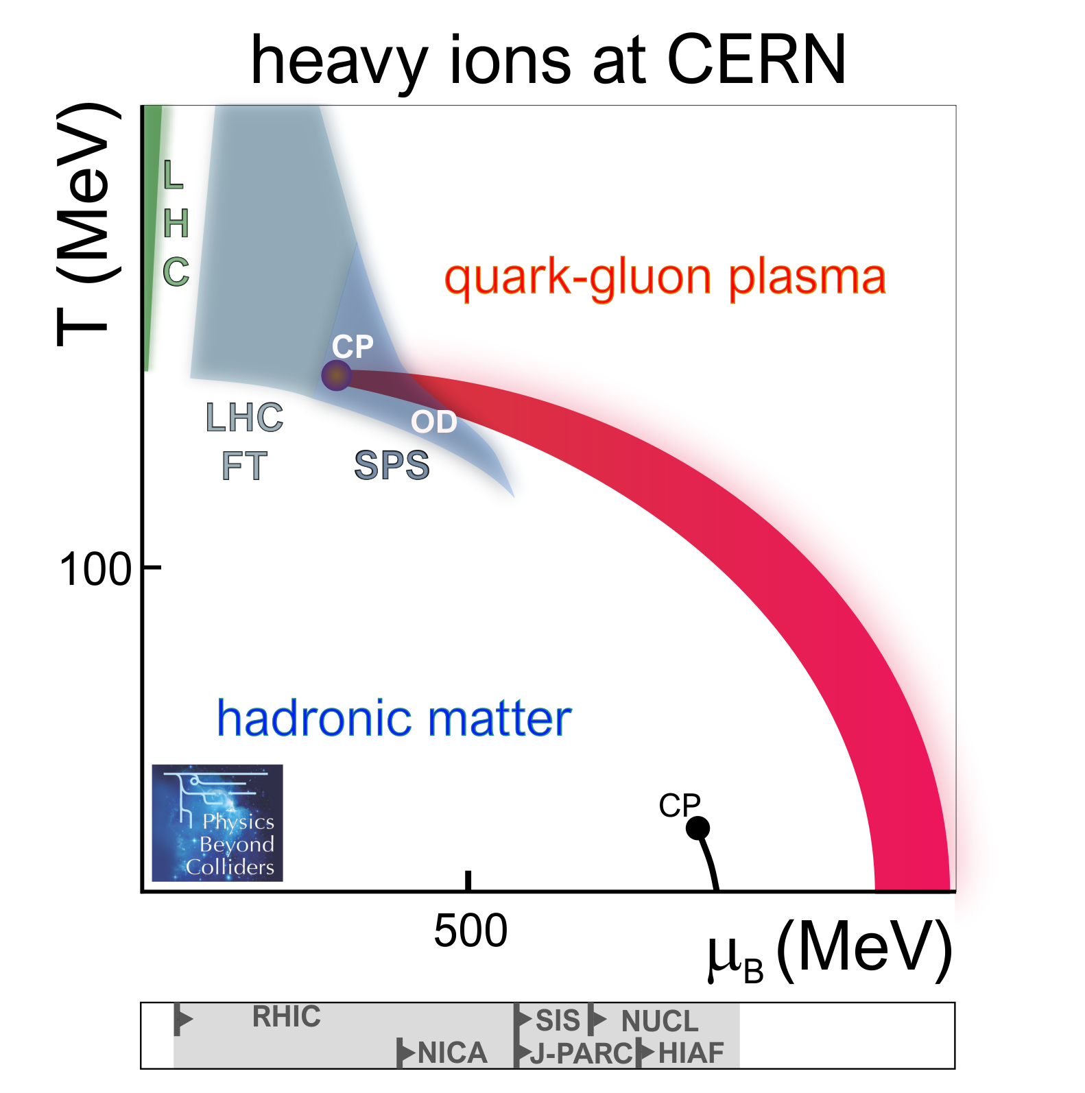 Figure 24