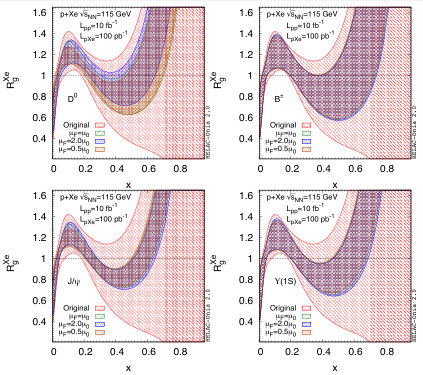 Figure 32