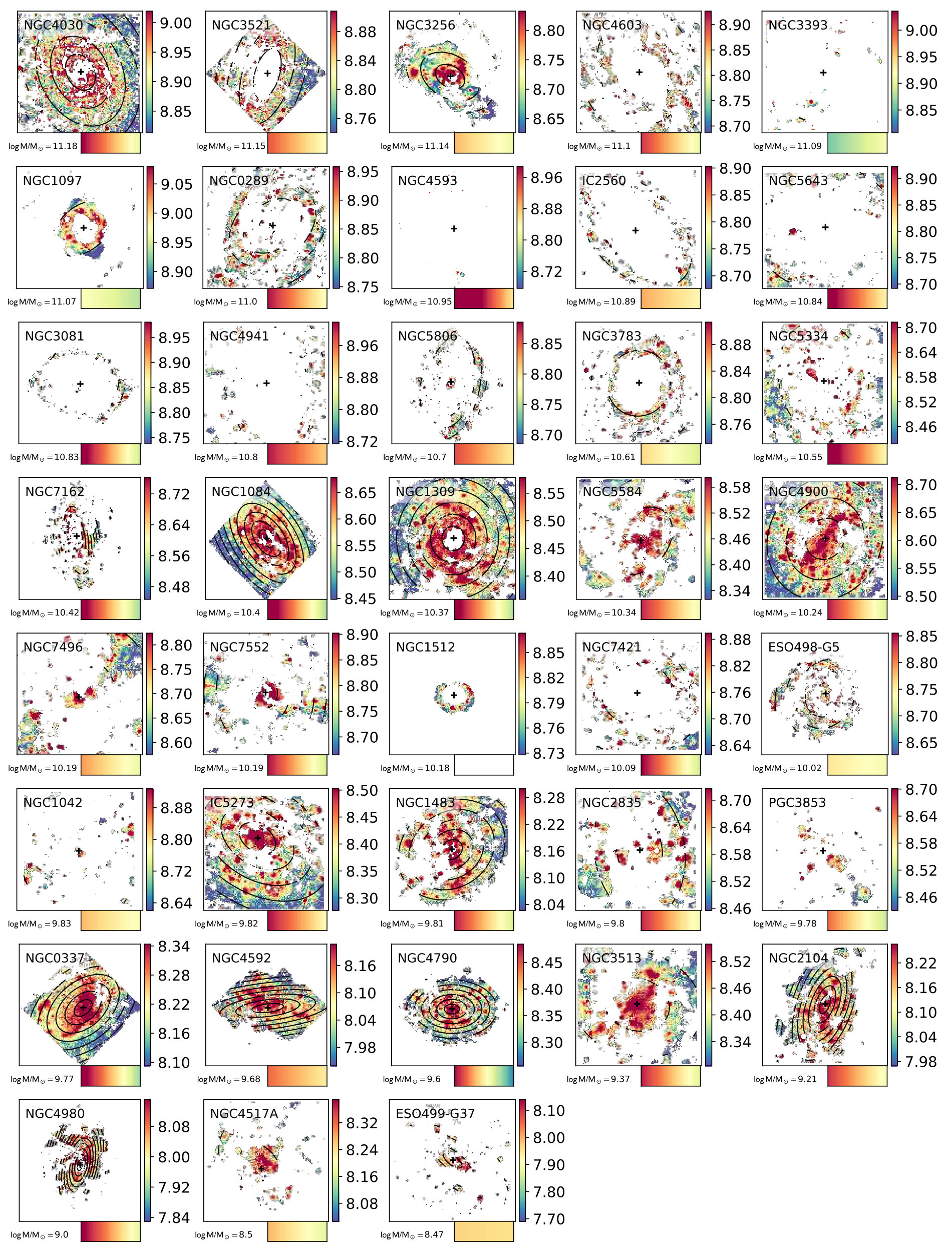 Figure 32