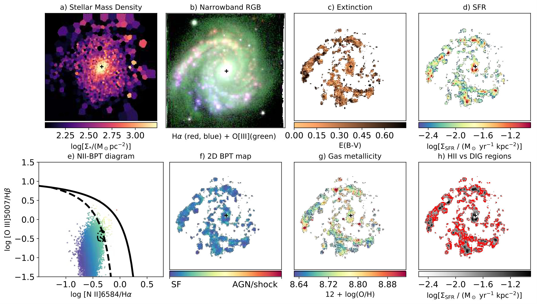 Figure 35