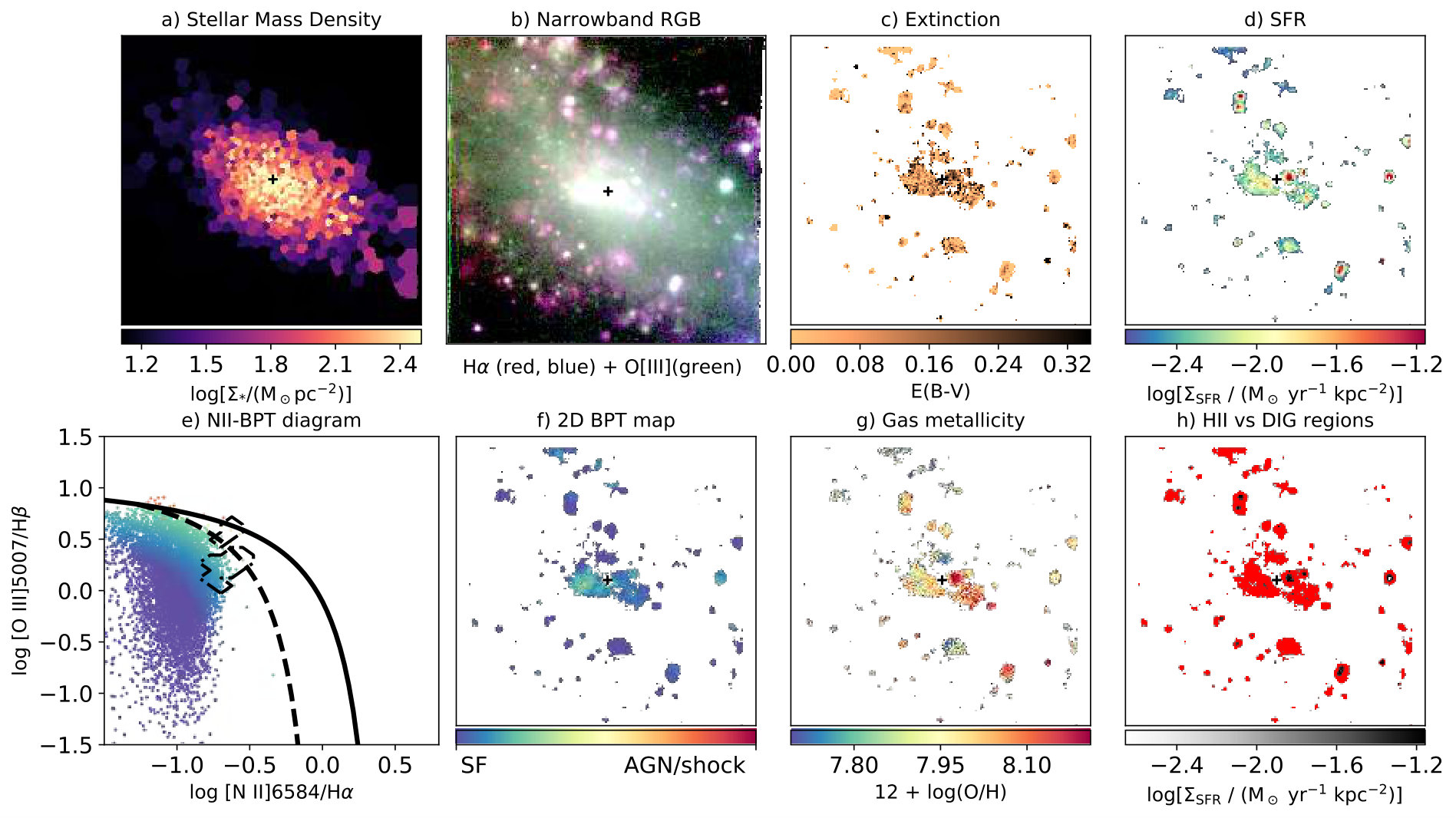 Figure 37