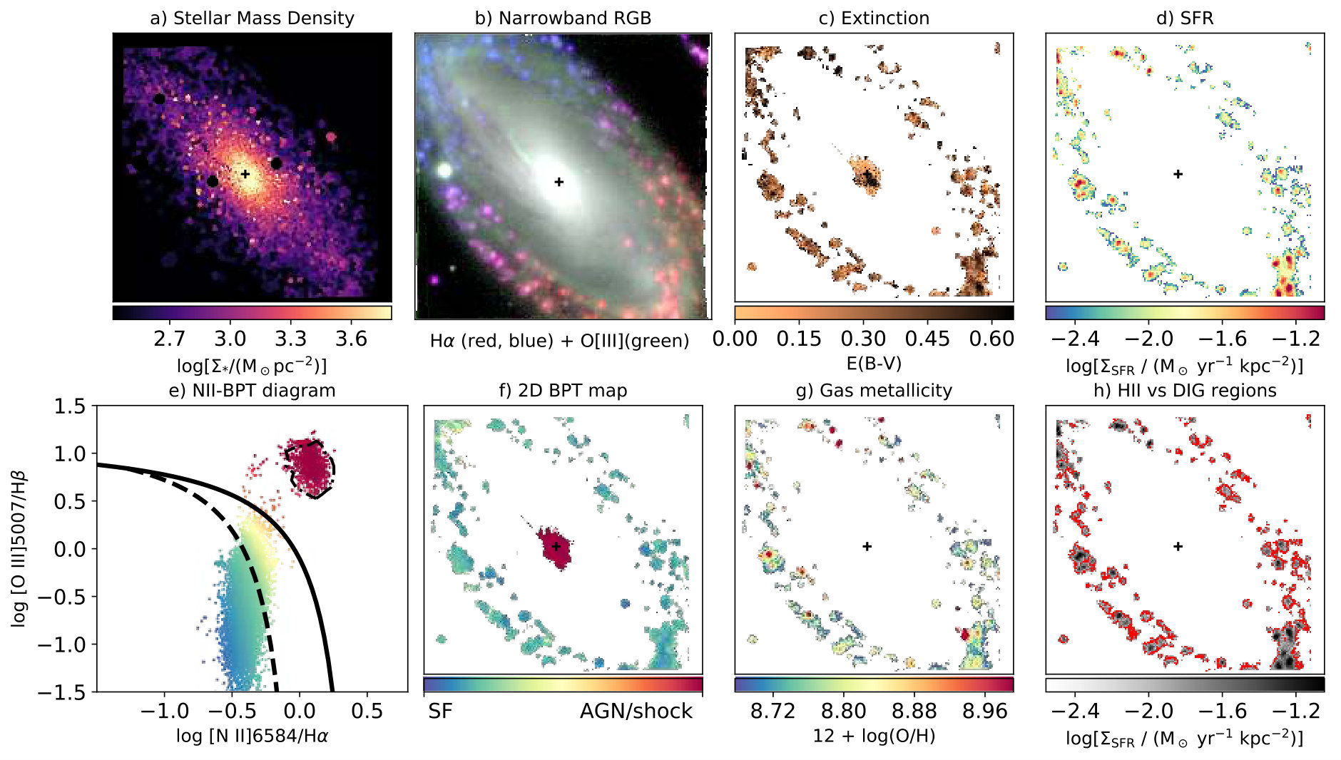Figure 39