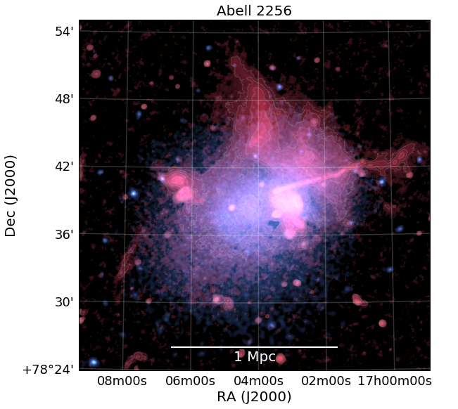 Figure 13