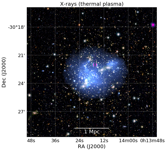 Figure 14