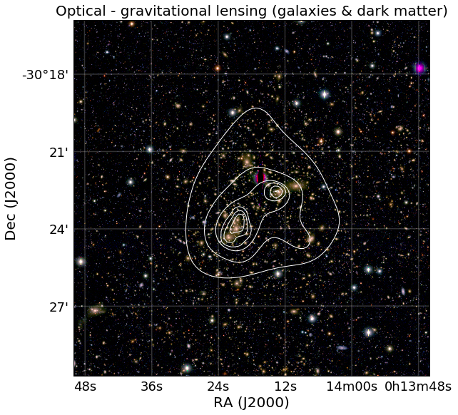 Figure 15