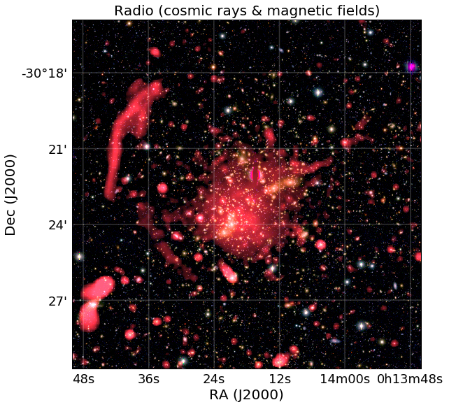 Figure 16