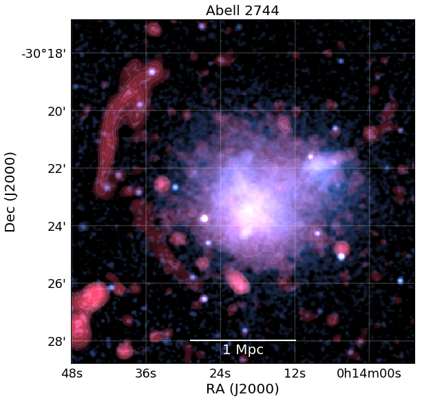 Figure 17