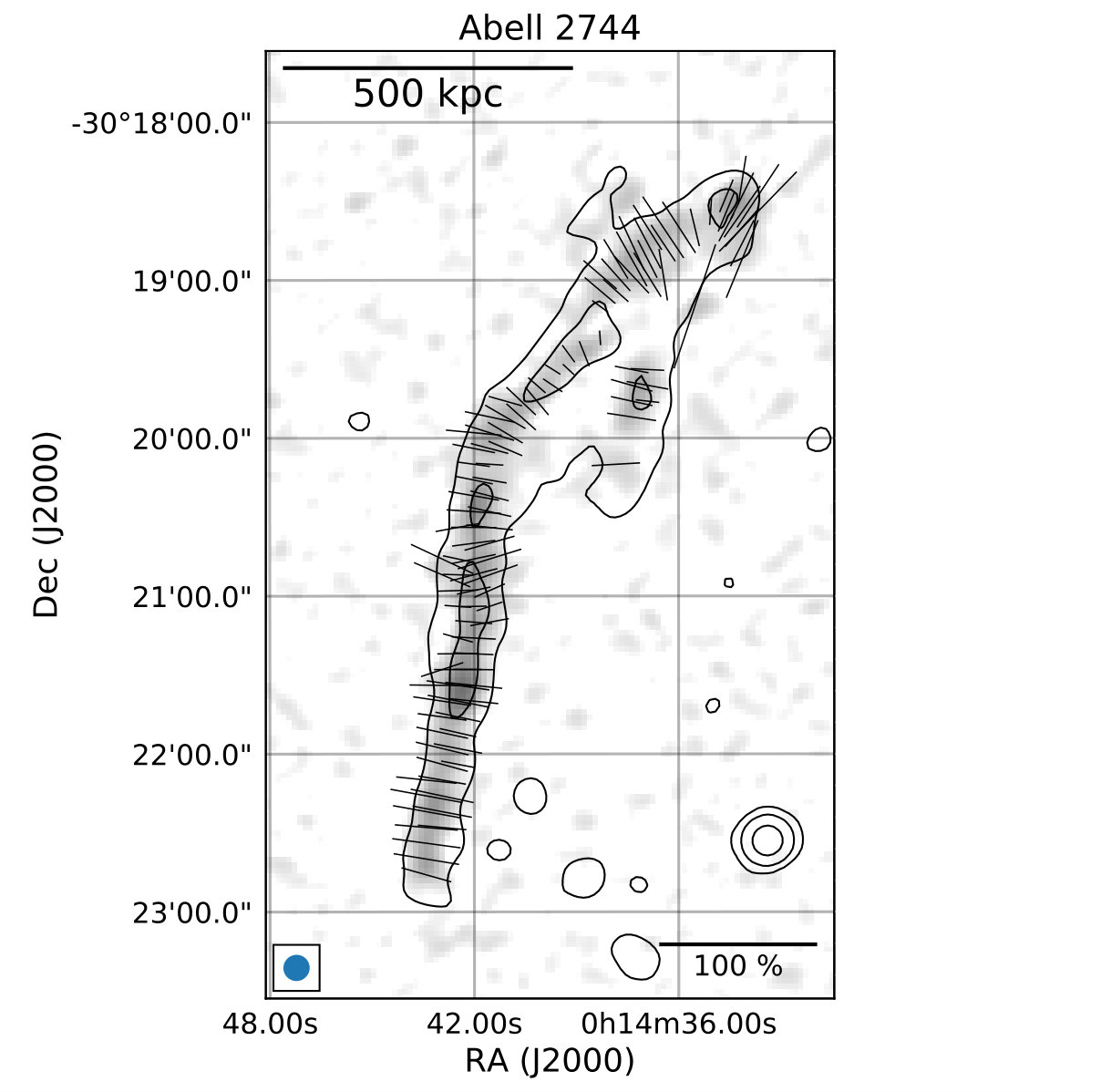 Figure 19