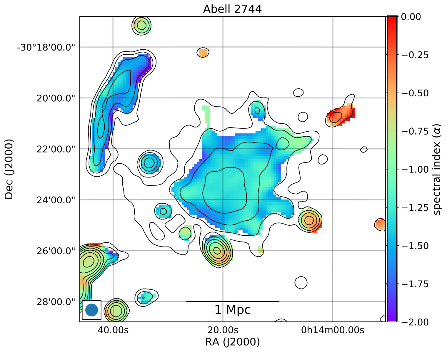 Figure 20