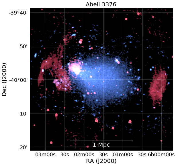 Figure 21