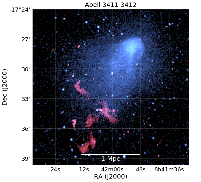 Figure 22