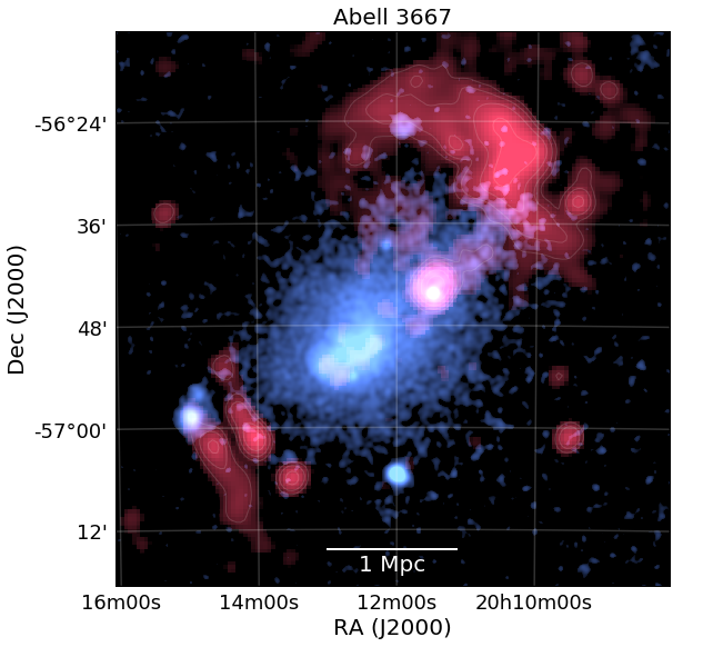 Figure 25