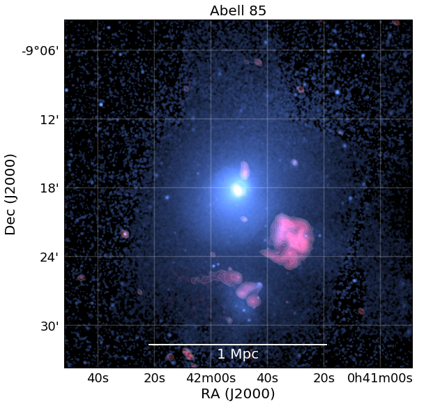 Figure 28