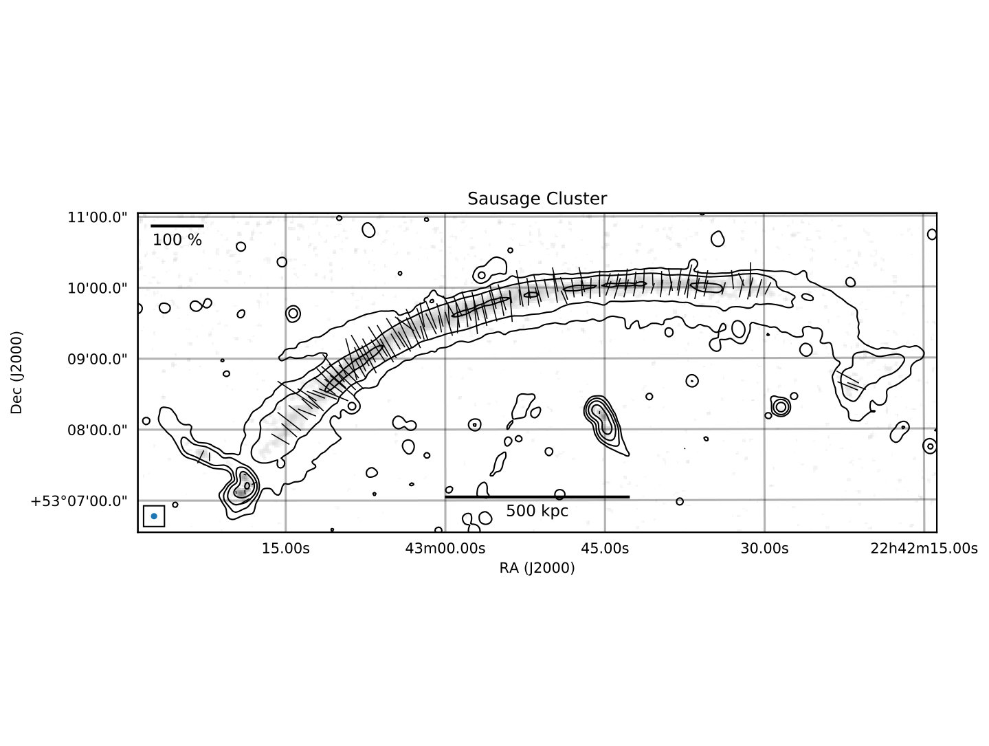Figure 31
