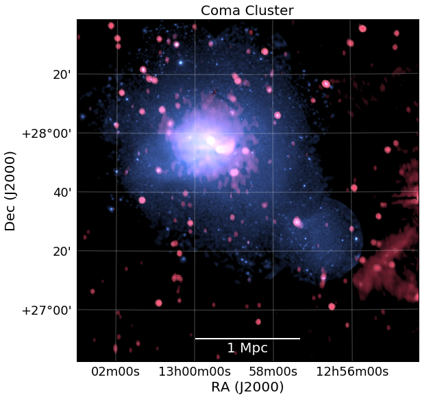 Figure 34