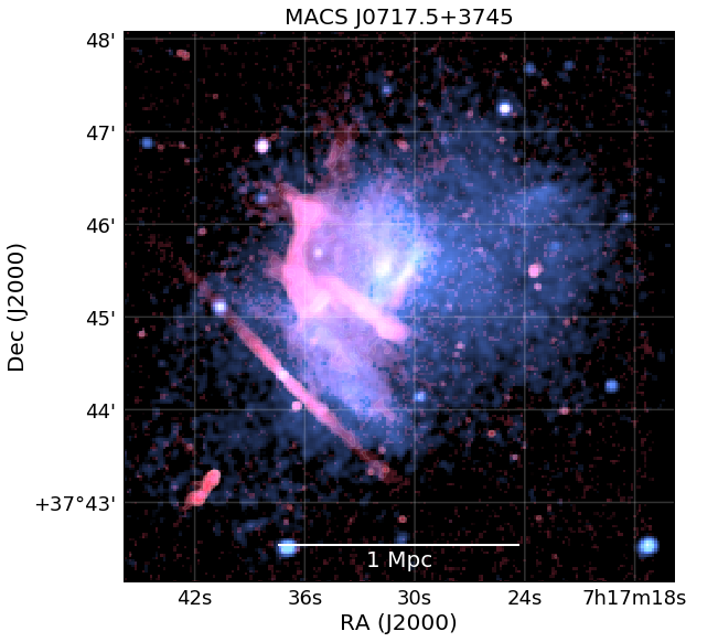 Figure 37