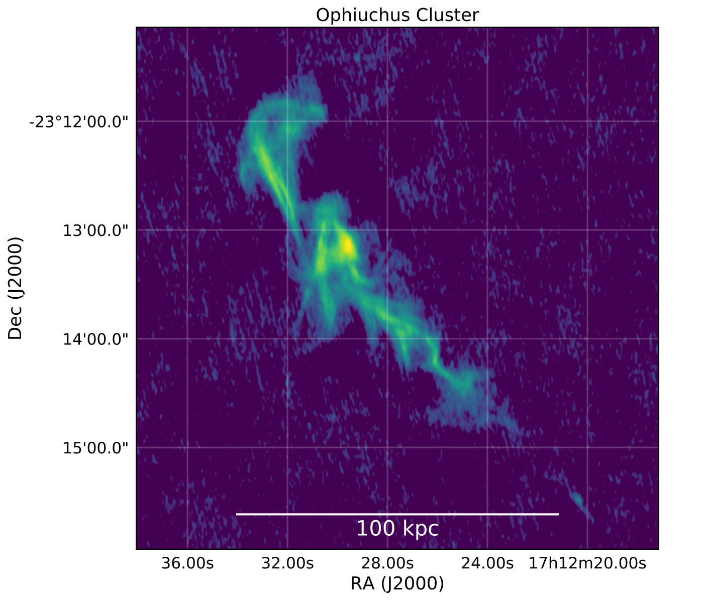 Figure 38