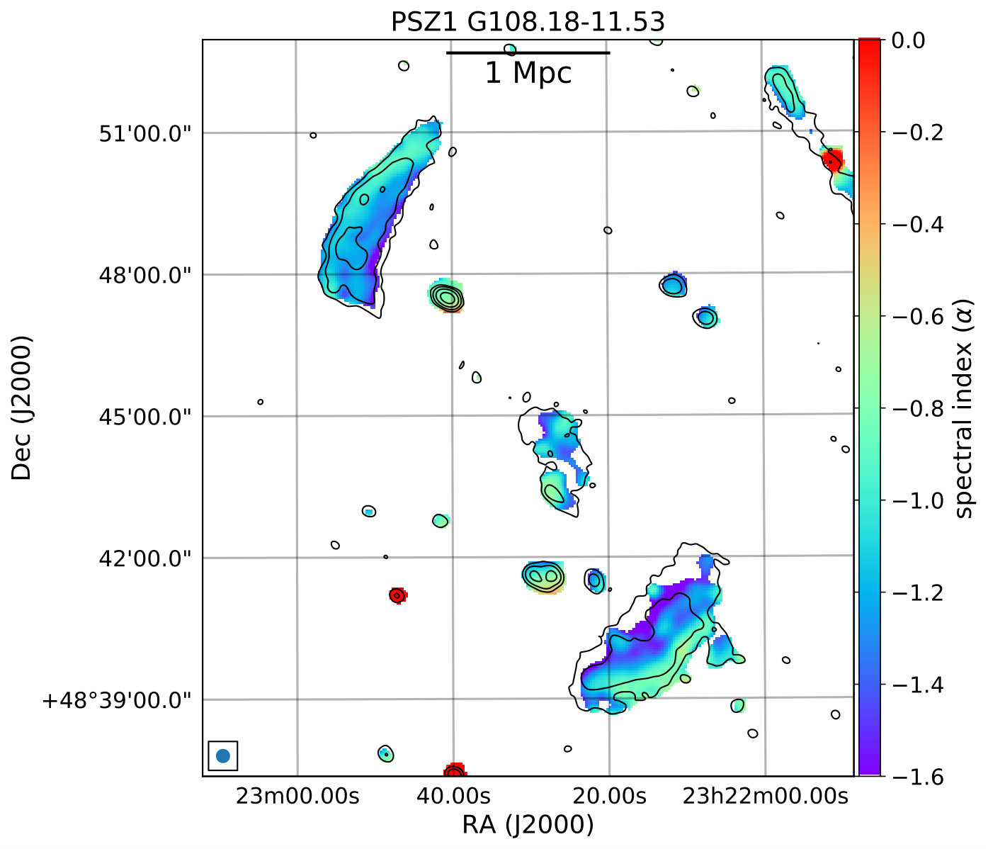 Figure 39