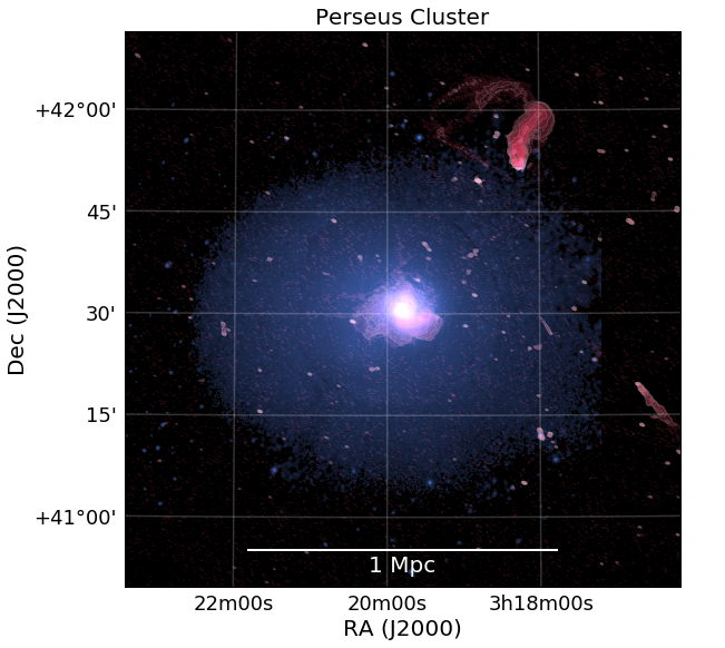 Figure 40