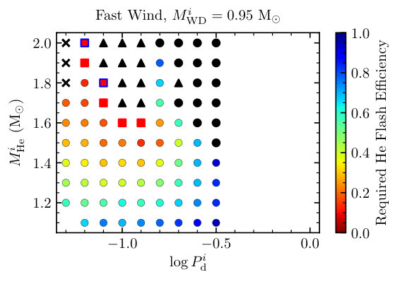 Figure 24