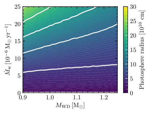 Figure 38