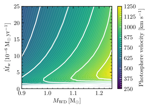 Figure 39