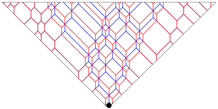 Figure 8