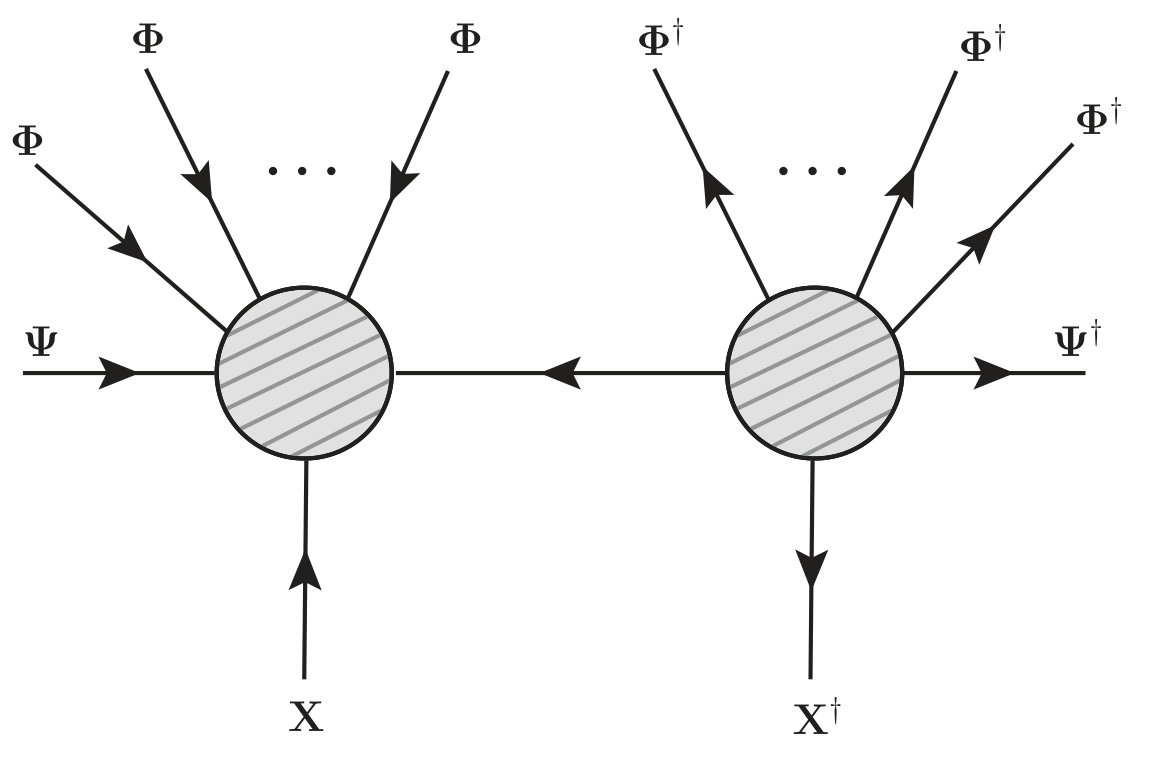 Figure 17