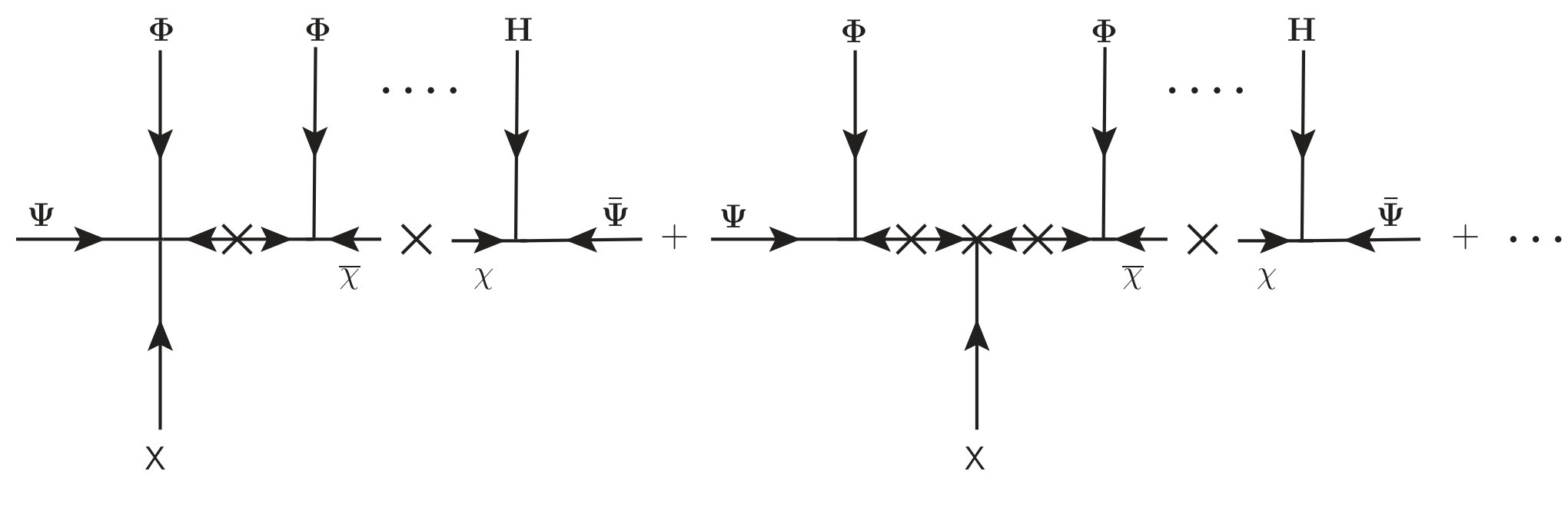 Figure 20