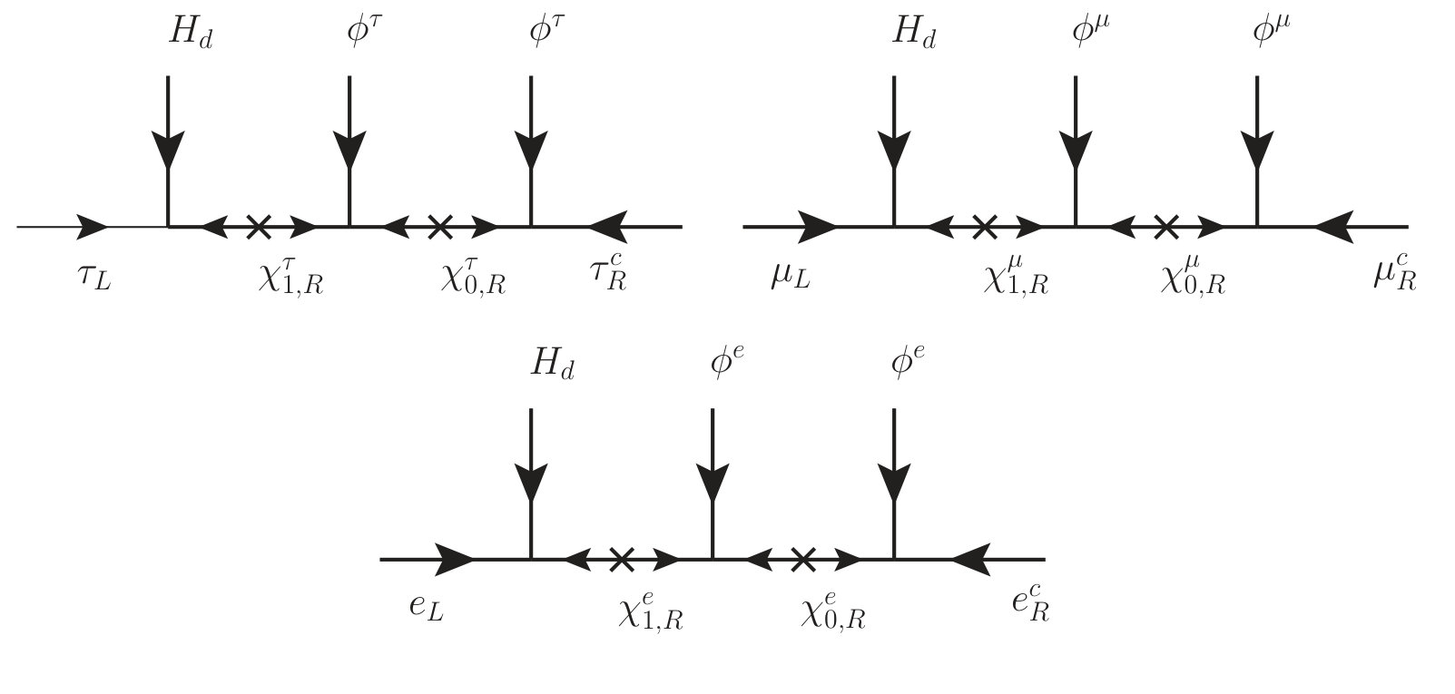 Figure 23