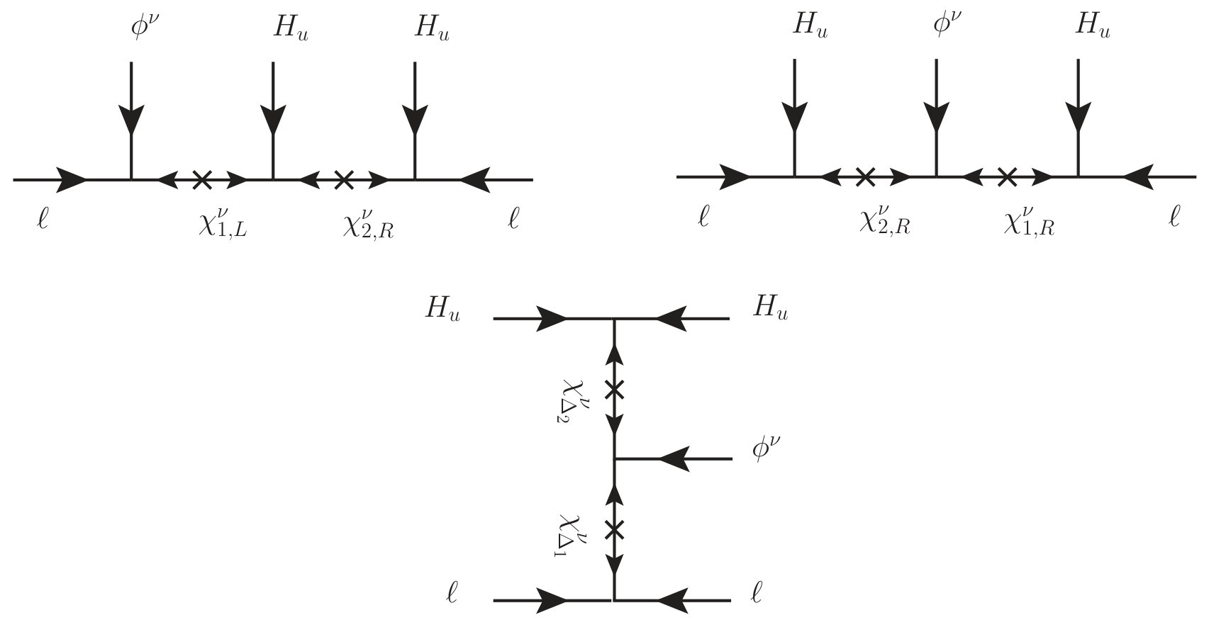 Figure 24