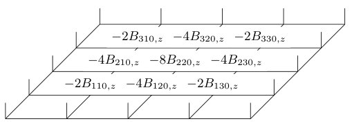 Figure 13