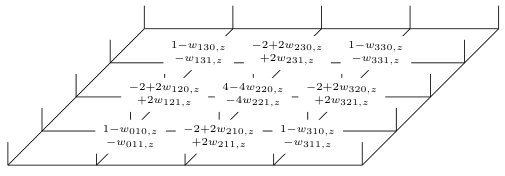 Figure 15