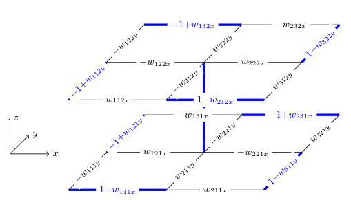 Figure 8