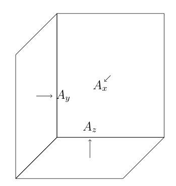 Figure 19