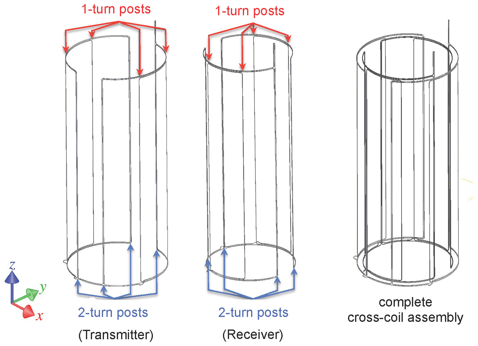 Figure 11