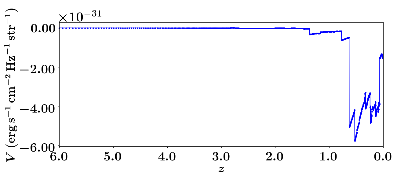 Figure 8