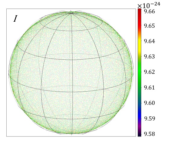 Figure 17