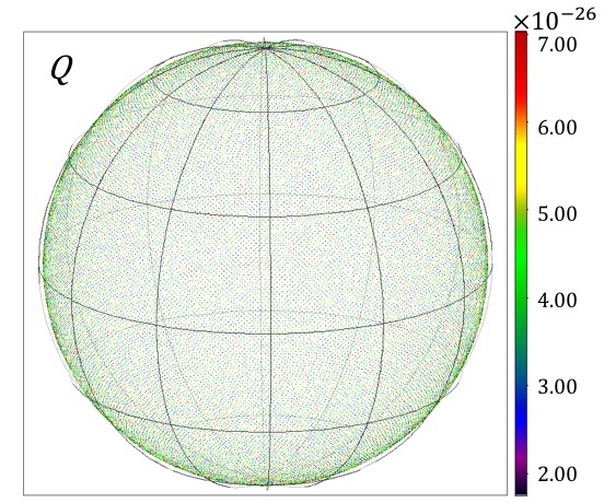 Figure 18