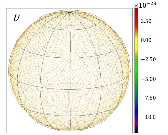 Figure 19