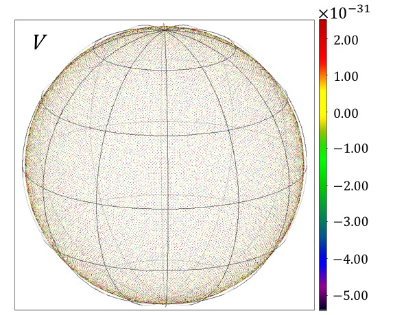 Figure 20