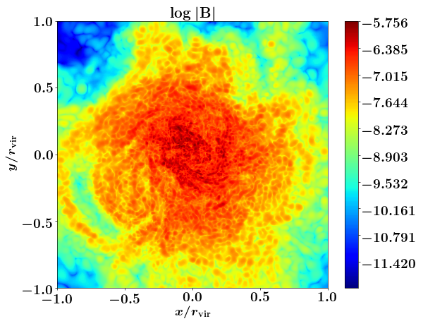 Figure 23