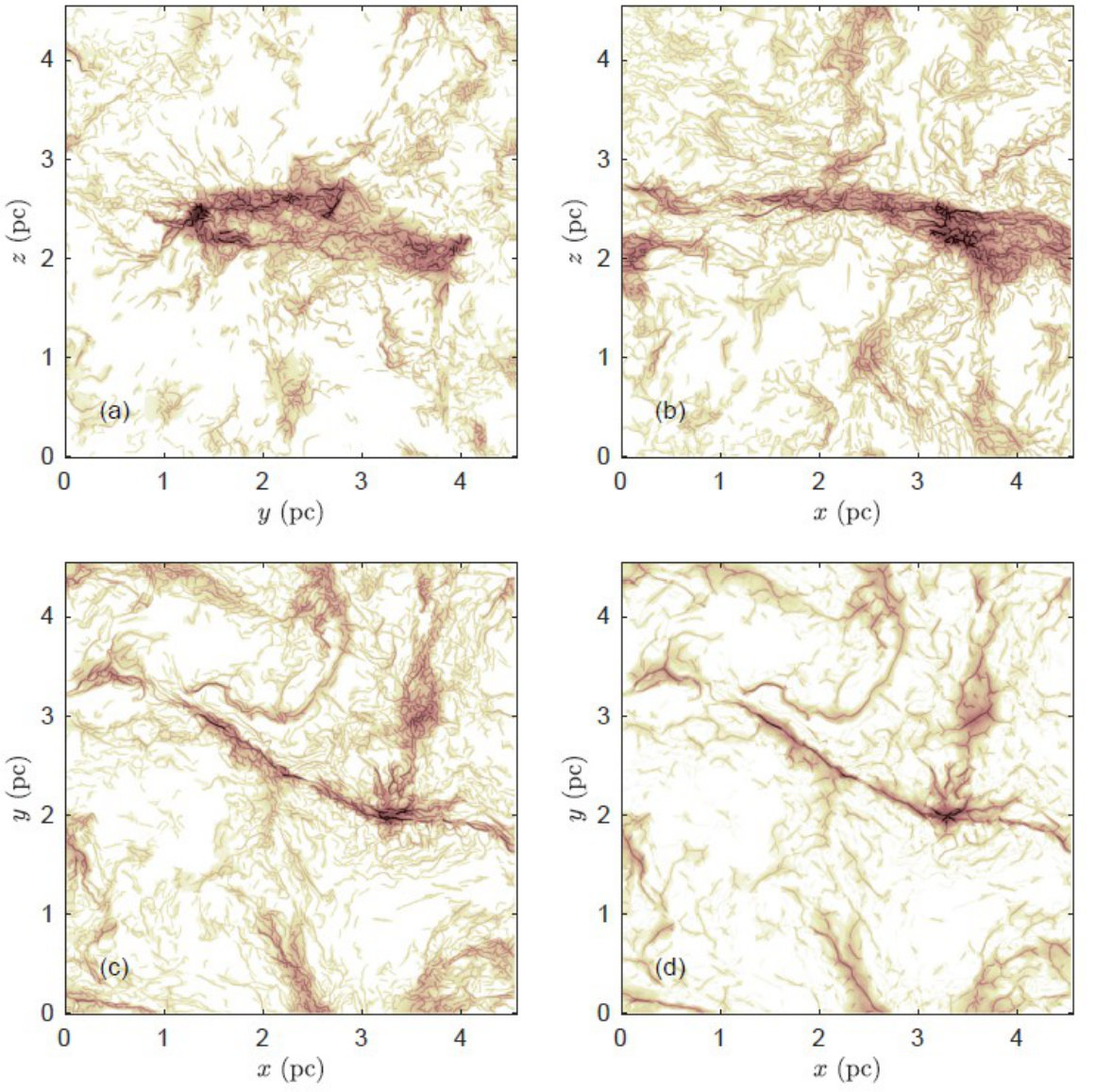 Figure 12