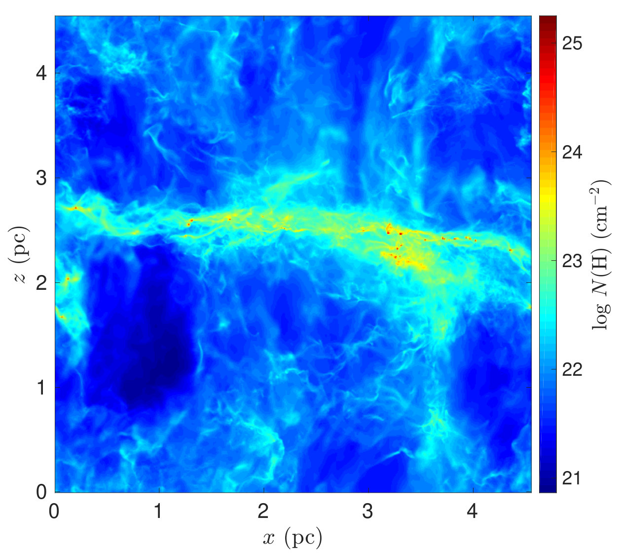 Figure 14