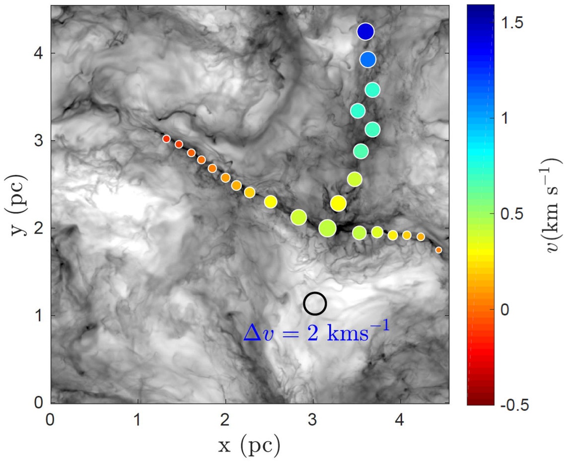 Figure 15