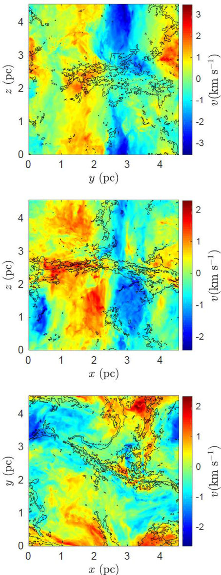 Figure 18