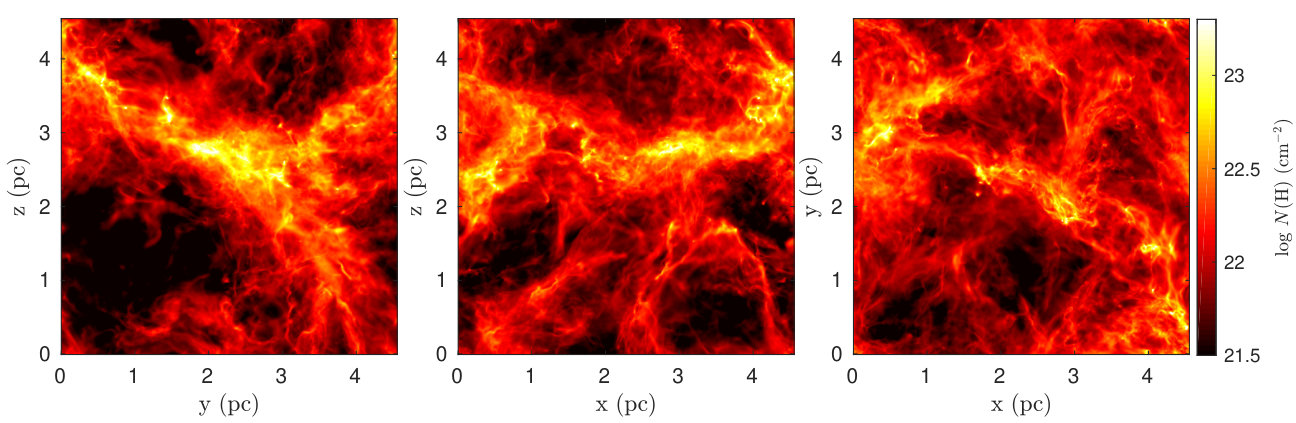 Figure 19
